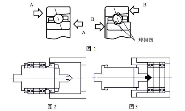 角接觸球軸承安裝圖 角接觸球軸承安裝圖